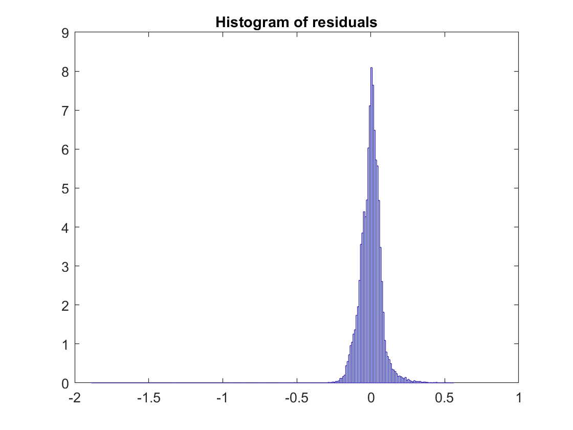 figure_0_modelling.png