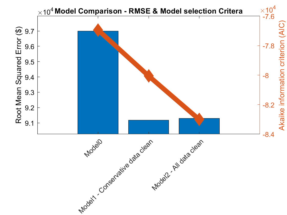 figure_2.png