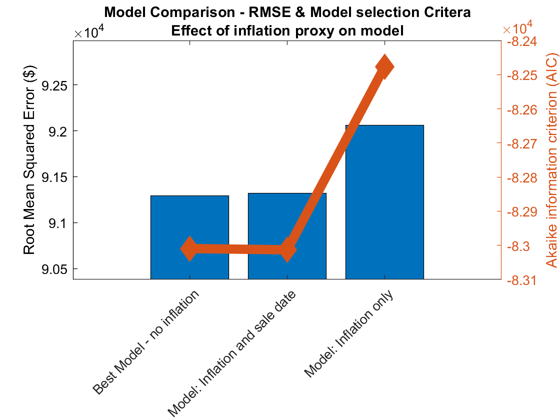 figure_3.png