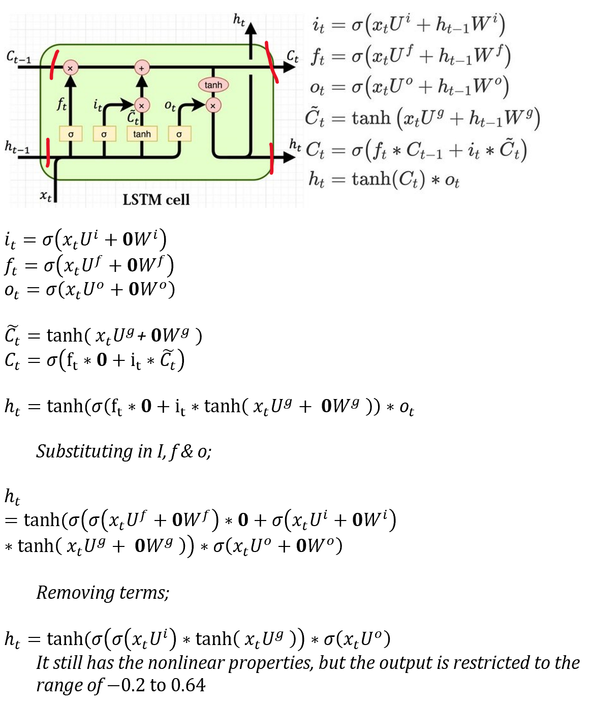 ForgettingEncoderDerivation