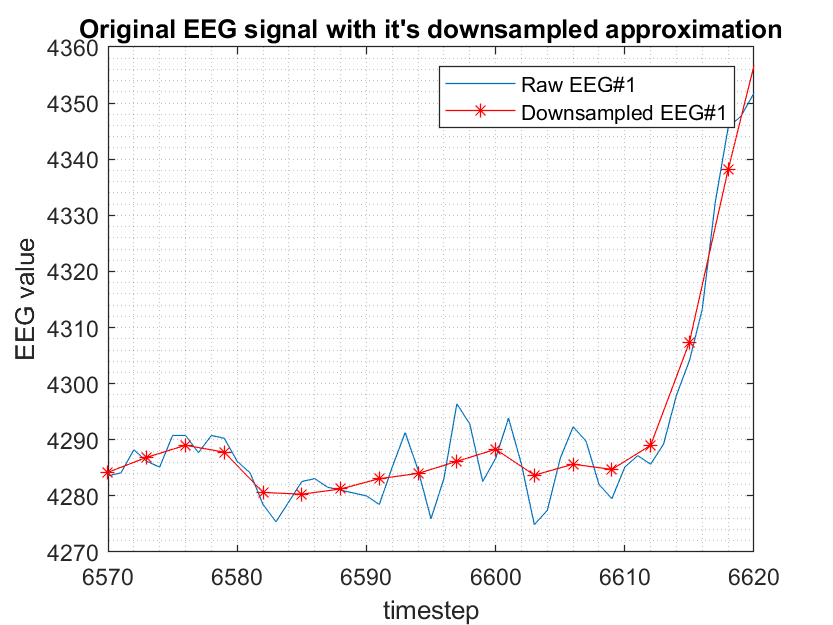 time series probit